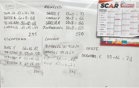 Challenge de la Saint-Martin